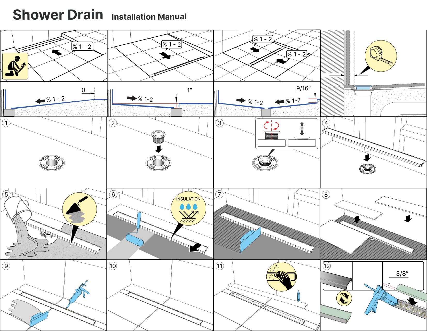 Linear Drain User Manual
